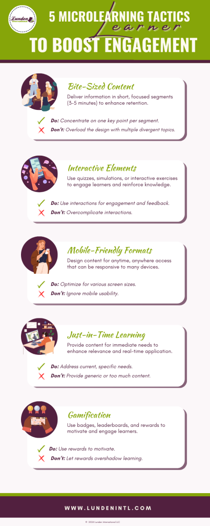 5 Microlearning Tactics to Boost Learner Engagement